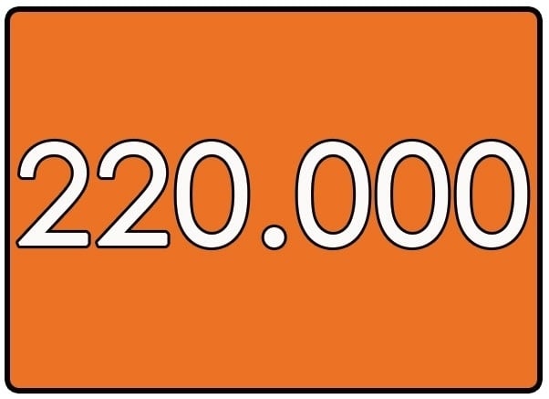 OFFSET FLYERS (GOEDKOPER) - 4/4 dubbelzijdig full colour - A5 - 170 grams mat mc