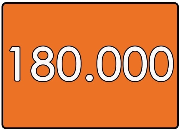 OFFSET FLYERS (GOEDKOPER) - 4/4 dubbelzijdig full colour - A6 - 170 grams recyclingpapier