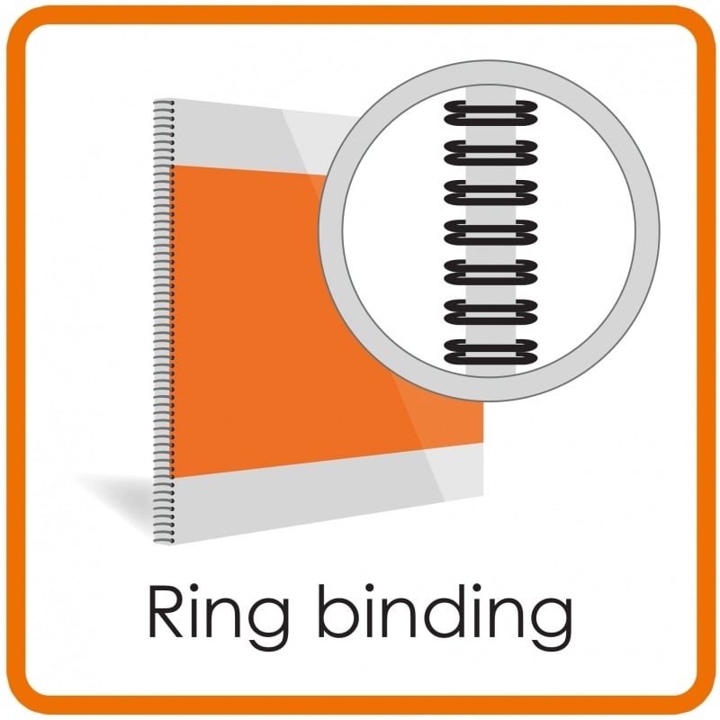 Ringband