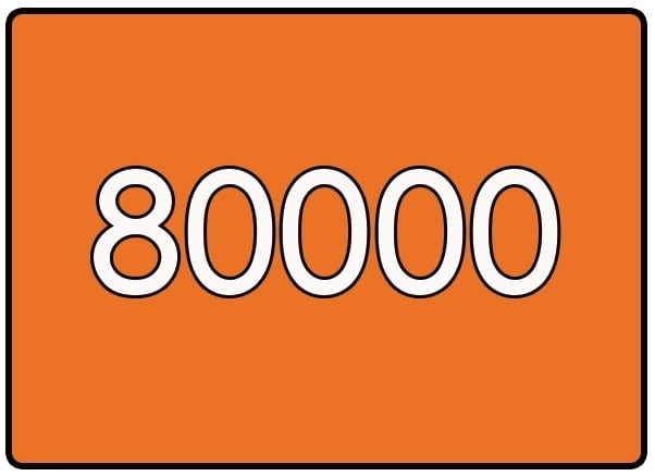 OFFSET FLYERS (GOEDKOPER) - 4/4 dubbelzijdig full colour - A5 - 250 grams glans mc