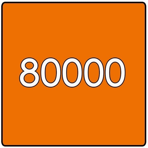 OFFSET FLYERS (GOEDKOPER) - 4/4 dubbelzijdig full colour - Vierkant 9,8 x 9,8 cm - 250 grams glans mc