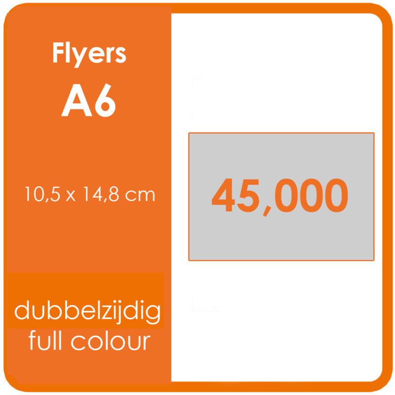 OFFSET FLYERS (GOEDKOPER) - 4/4 dubbelzijdig full colour - A6 - 170 grams Mat & Glans