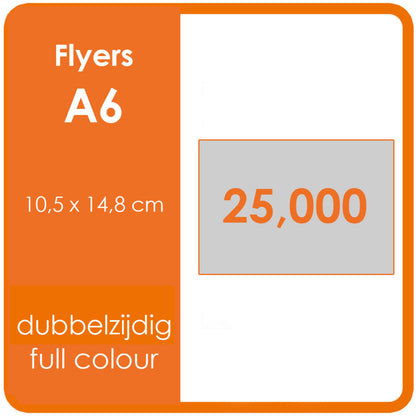 OFFSET FLYERS (GOEDKOPER) - 4/4 dubbelzijdig full colour - A6 - 170 grams Mat & Glans