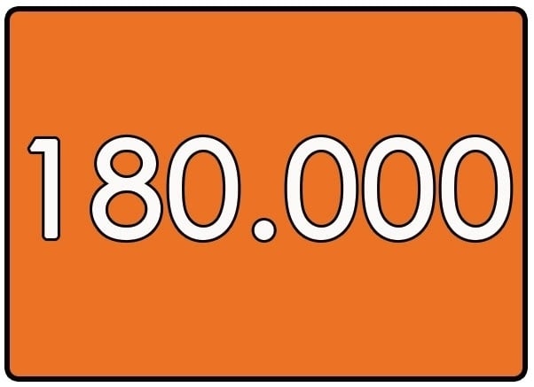 OFFSET FLYERS (GOEDKOPER) - 4/0 enkelzijdig full colour - A5 - 170 grams recyclingpapier