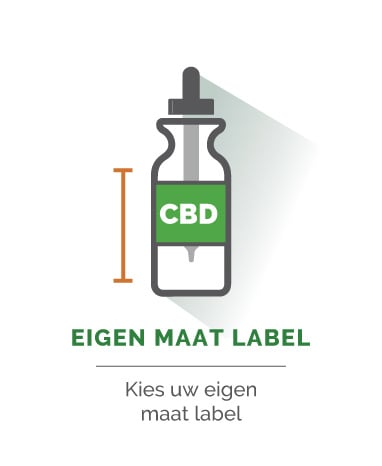 CBD-etiket - Eigen formaat
