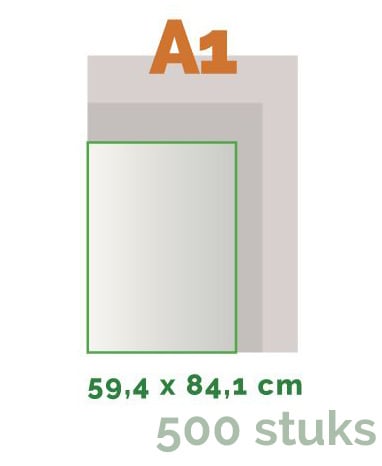 A1 Posters offset 42,0 x 59,4 cm - 500 st.