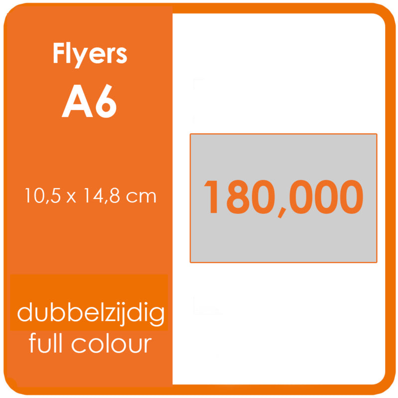 OFFSET FLYERS (GOEDKOPER) - 4/4 dubbelzijdig full colour - A6 - 170 grams Mat & Glans