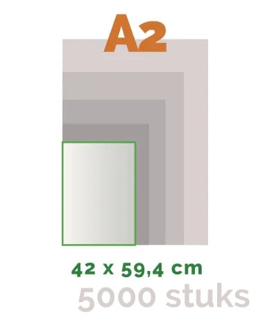 A2 Posters offset 42,0 x 59,4 cm - 5000st