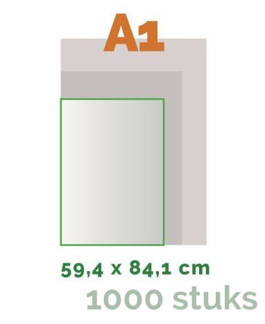 A1 Posters offset 42,0 x 59,4 cm - 1000st
