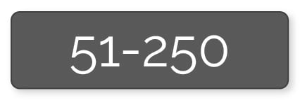 Print in Black & White A3 price for 51-250 pieces