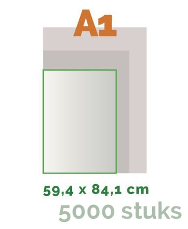A1 Posters offset 42,0 x 59,4 cm - 5000 st.